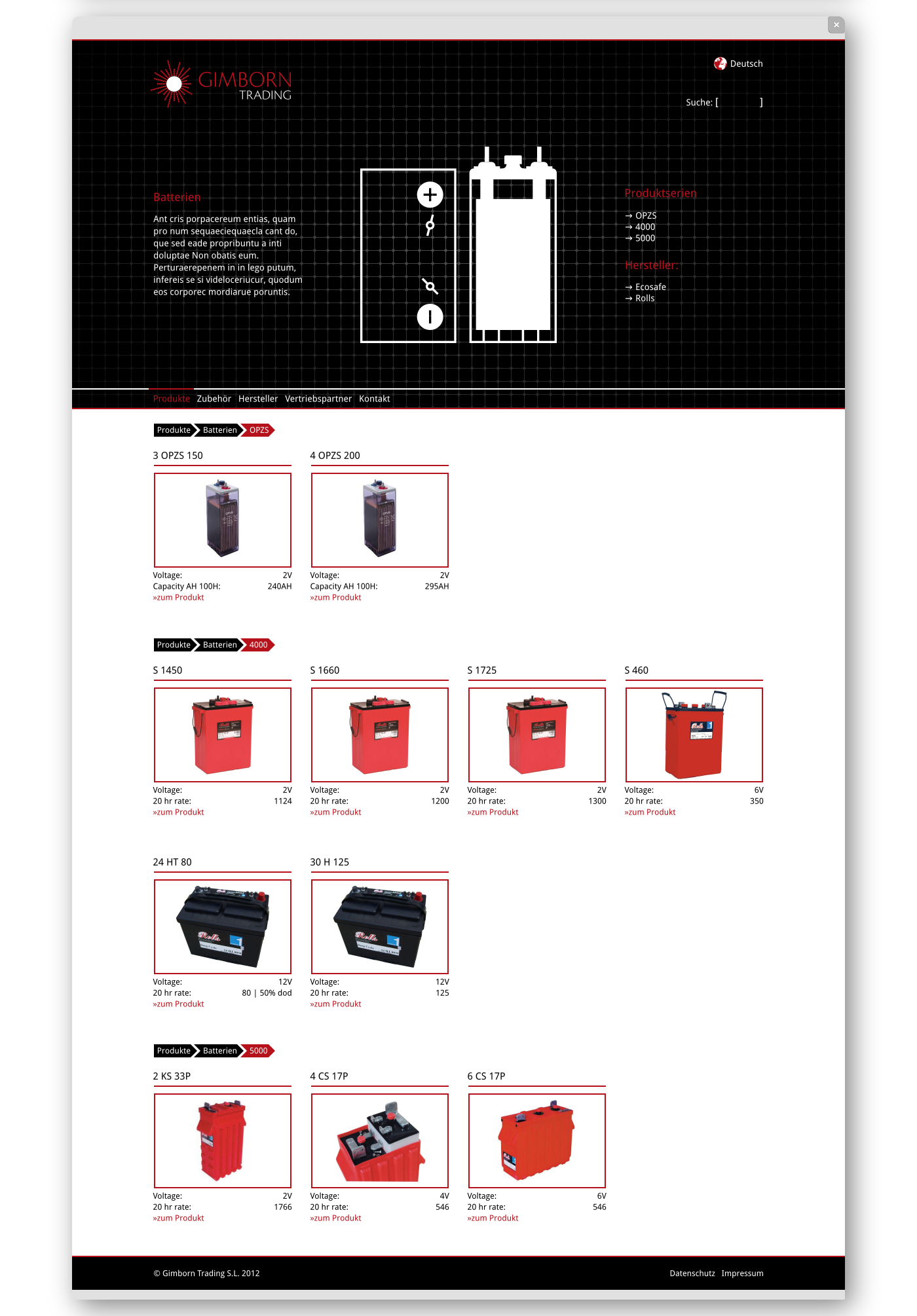GimbornTrading - Design Produktübersicht für Behance Portfolio