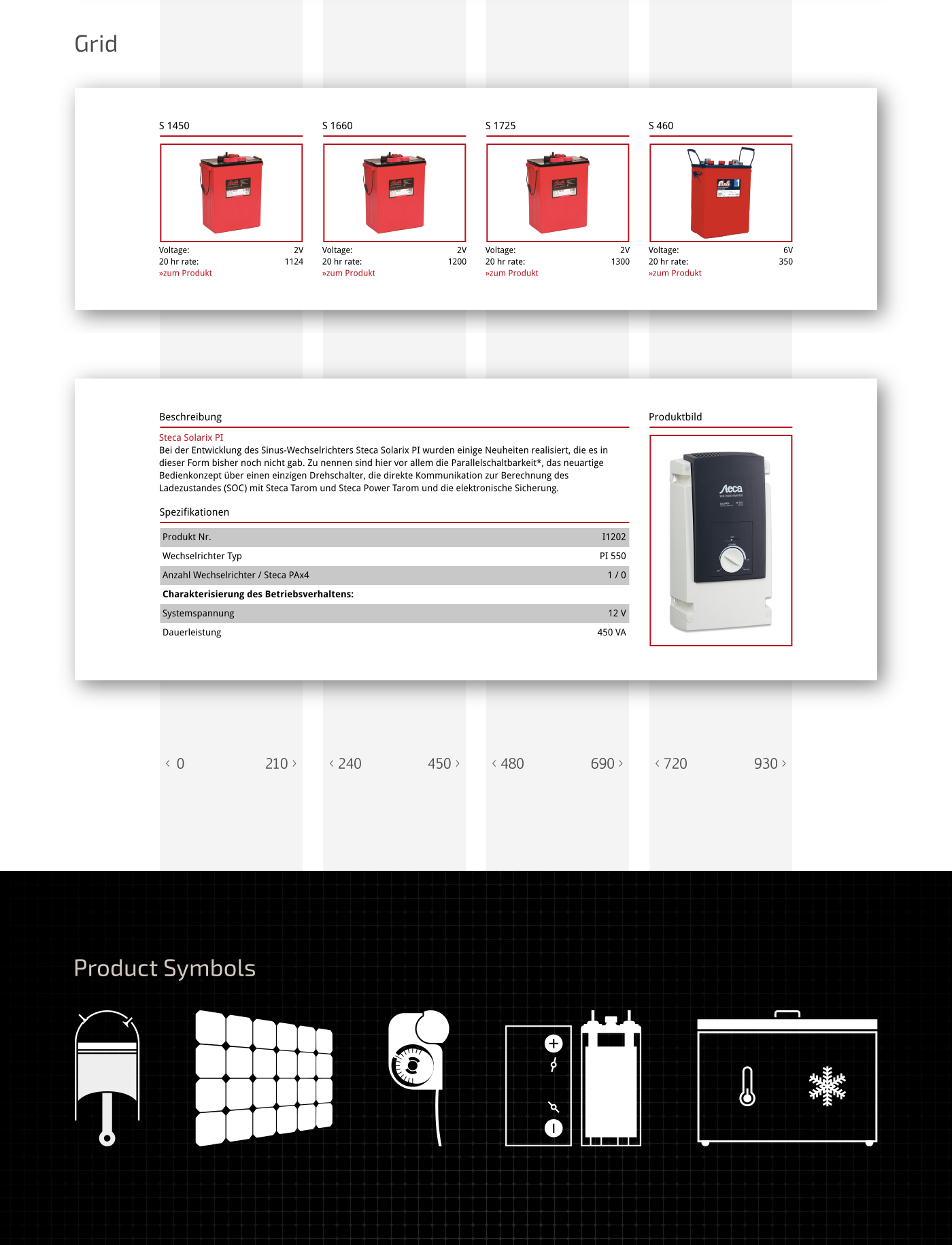 GimbornTrading - Design Raster für Behance Portfolio